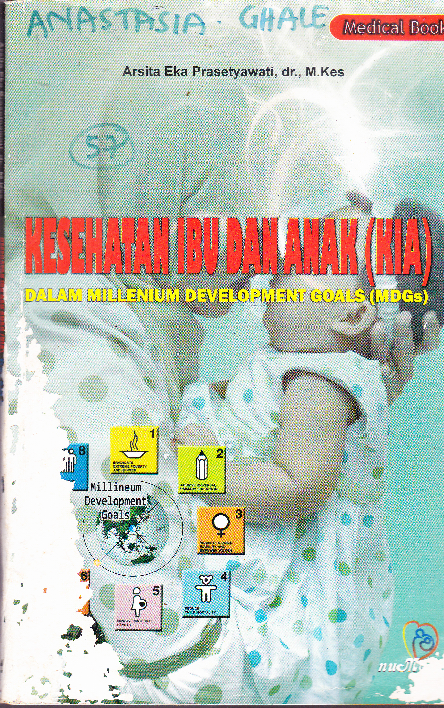 Kesehatan Ibu & Anak (KIA);DALAM MILLENIUM DEVELOPMENT GOALS (MDGs)
