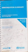 Immunization Summary : A statistical Reference Containing Data Though 2010