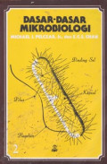 Dasar-dasar Mikrobiologi