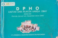 Daftar dan Platfon Harga Obat
