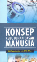 Konsep Kebutuhan Dasar Manusia